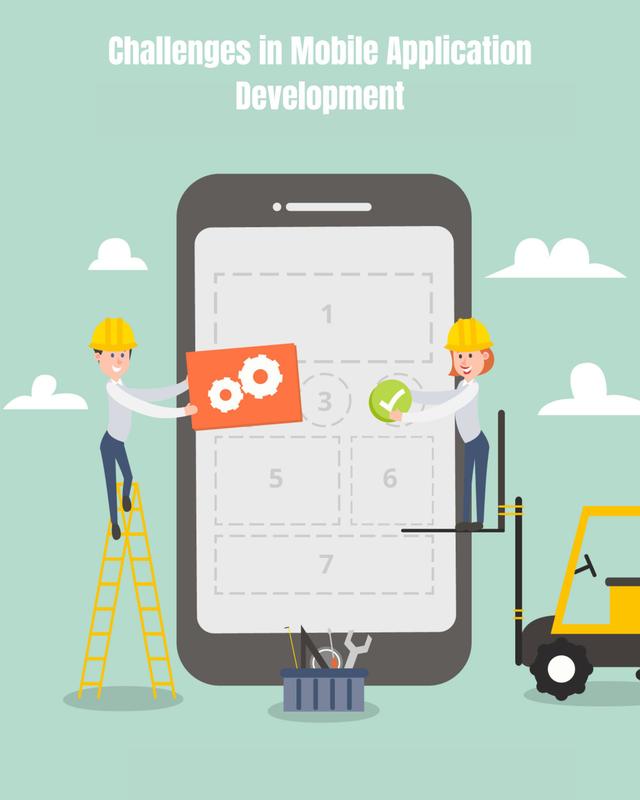 Challenges in Mobile Application Development